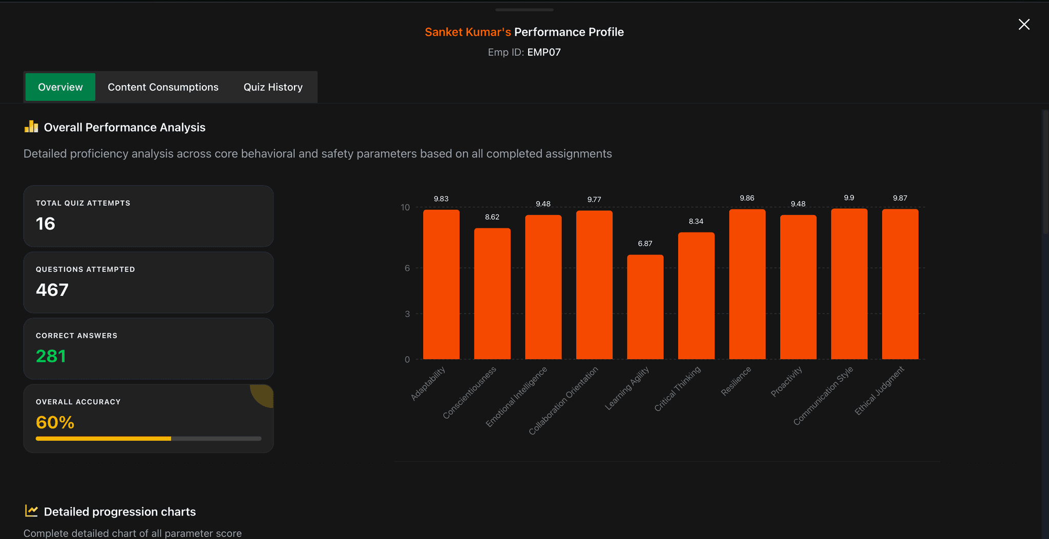 Safety learning dashboard preview